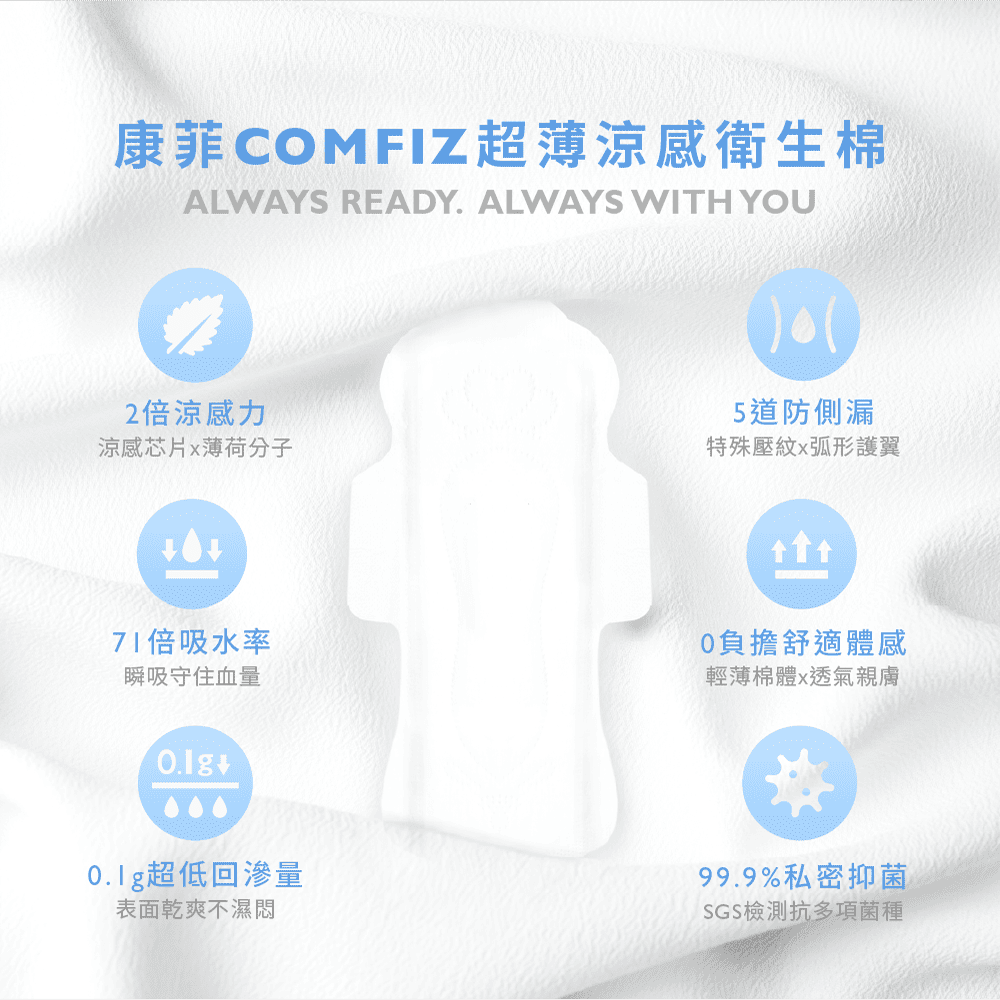 【康菲COMFIZ官方直營】超薄涼感衛生棉護墊｜薄荷涼感 衛生棉 護墊 涼感衛生棉 透氣 親膚 輕薄 超吸水 防塵包裝, , large