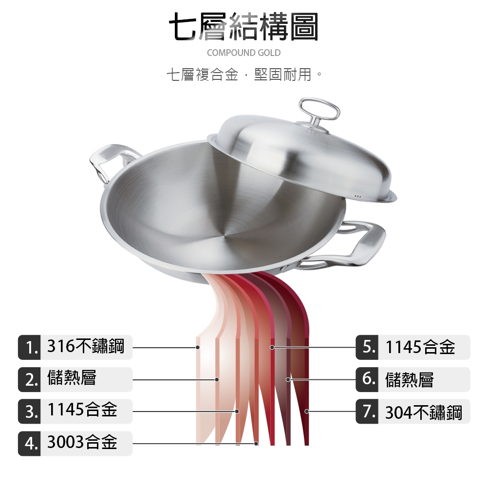 CLARE 可蕾爾 晶鑽316不鏽鋼七層複合金炒鍋附蓋 33cm單把 附蓋-Leidea樂德兒, , large