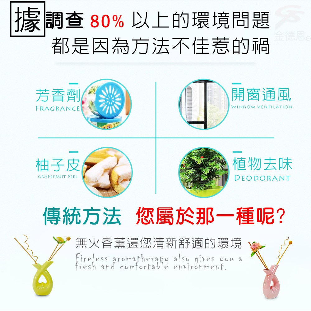 GS MALL 一組二入 心型精油香氛瓶 30ml 玫瑰精油 茉莉精油 海洋精油 薰衣草精油 擴香瓶 芬香瓶 香薰瓶, , large
