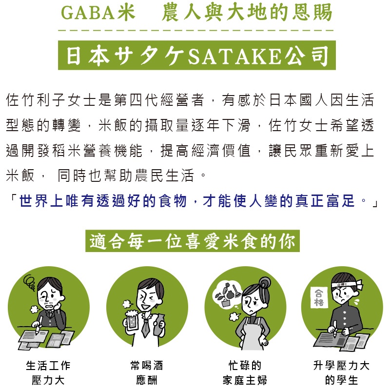 【喜康瑞】日本國產GABA機能 現碾 日本機能米 白米 食用米 新鮮現碾日本米 (1KG裝), , large