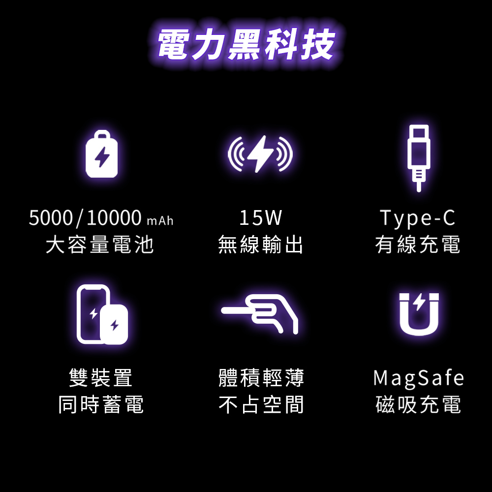 【怪獸選物】IDEAMON Magsafe 磁吸行動電源 10000 mAh, , large