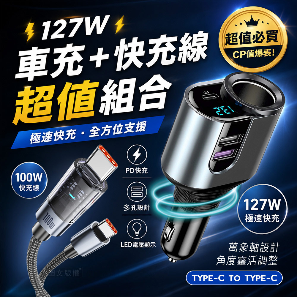 Songwin 127W大輸出 PD+QC金屬萬向軸車充+100W 極光芯 Type-C to Type-C 耐拉傳輸充電線, , large