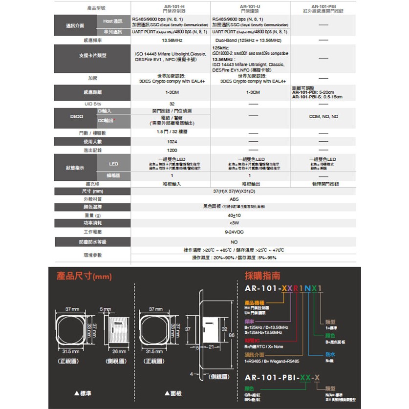 昌運監視器 SOYAL AR-101-PBI-S 兩用防干擾非接觸紅外線開關 開門按鈕 不含面板, , large