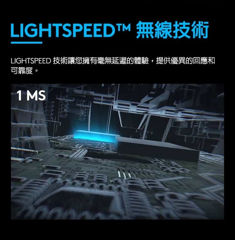 【 Logitech 羅技 】PRO 無線 電競滑鼠, , large