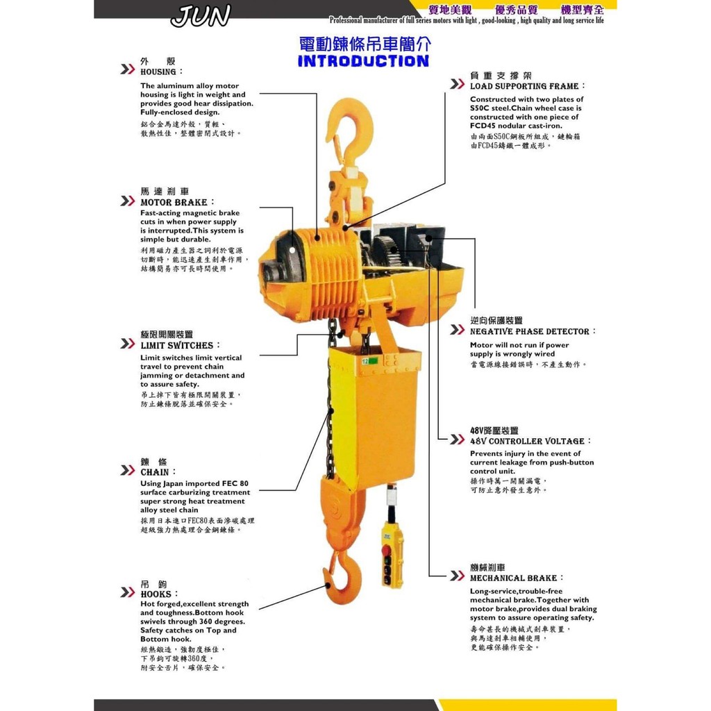 WIN 五金 JUN 1T*3M 單鍊式 三相電動吊車 電動絞盤 電動提升機 手拉吊車 手搖吊車 吊重 廠房設備, , large