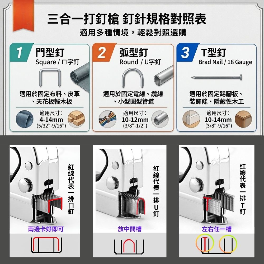 手動打釘槍【贈針型T/門/U各200根】, , large