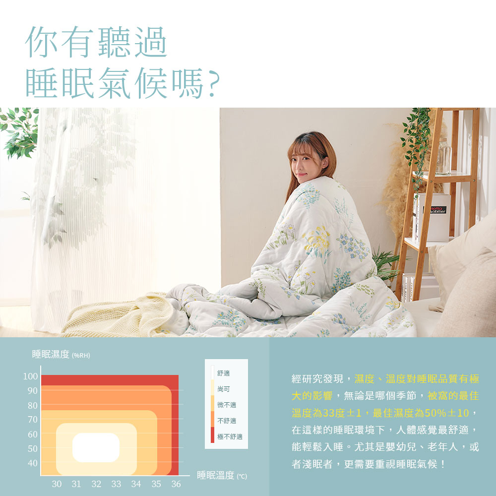 【DUYAN 竹漾】雙溫感 石墨烯天絲四季被 / 香氛藍冉 台灣製, , large
