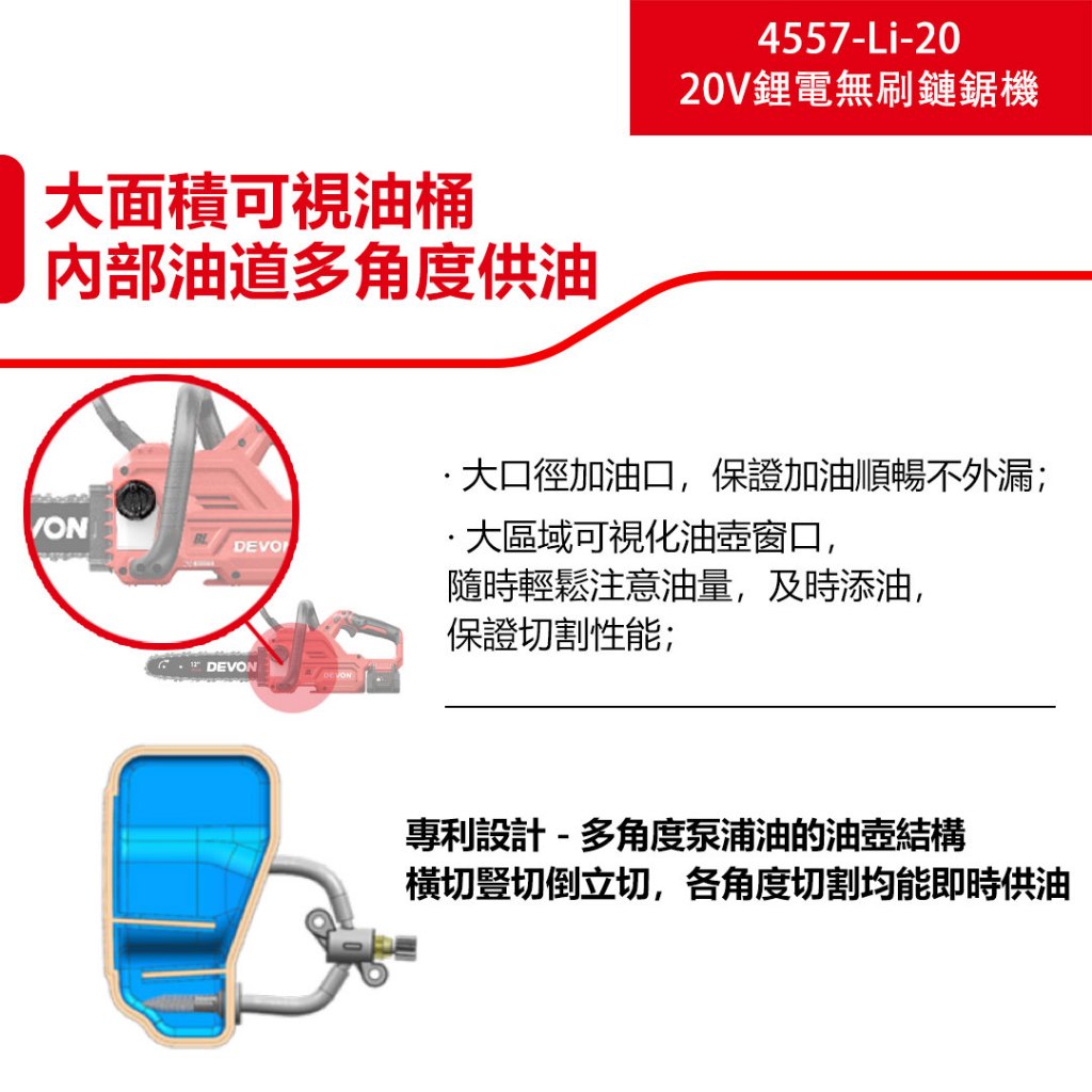 WIN五金 DEVON 大有 20V 12吋鋰電無刷鏈鋸機 <4557-Li-20+4.0電池組>  充電無刷鏈鋸機  鋸樹, , large