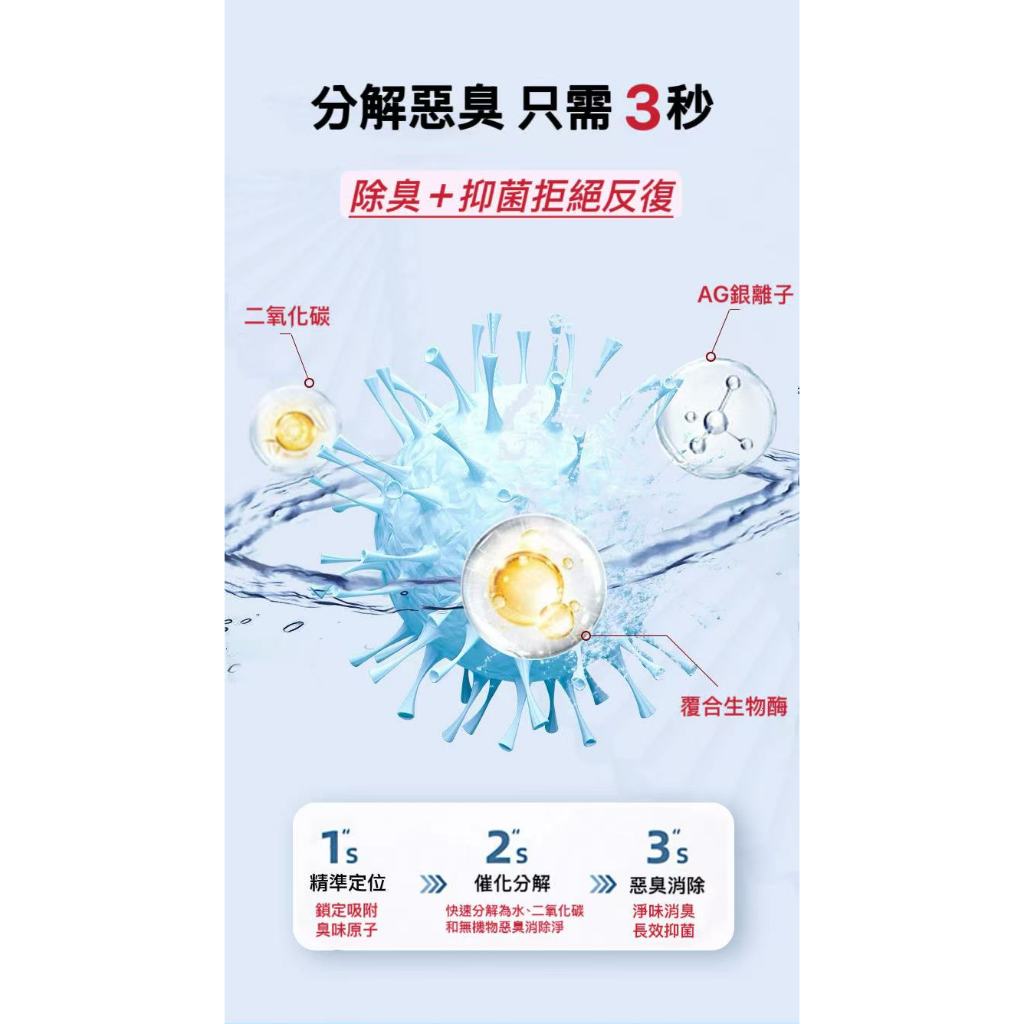 【艾寵聯萌】芬芳無菌免運組（寵物清潔噴霧 貓貓除臭劑 狗狗清潔劑 消臭噴霧 去味噴劑 非掩蓋）, , large