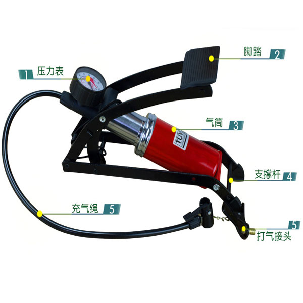 【SV6456】大力神 單缸打氣筒 便攜腳踏式 機車 自行車 汽車 輪胎 充氣泵 打氣泵 車用收納打氣泵, , large