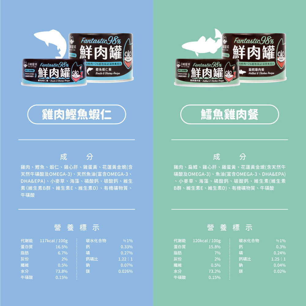 汪喵星球-貓咪98鮮肉主食罐165g-鰹魚蝦仁, , large