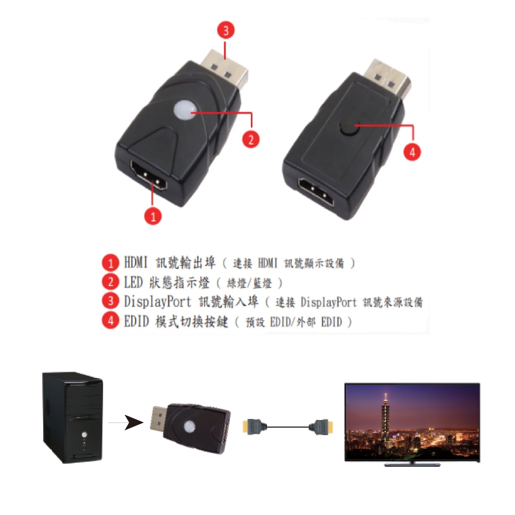 昌運監視器 HANWELL DPH-EW EDID 模擬/學習器 DisplayPort to HDMI 停產(以新款DPH8K-EWB出貨), , large