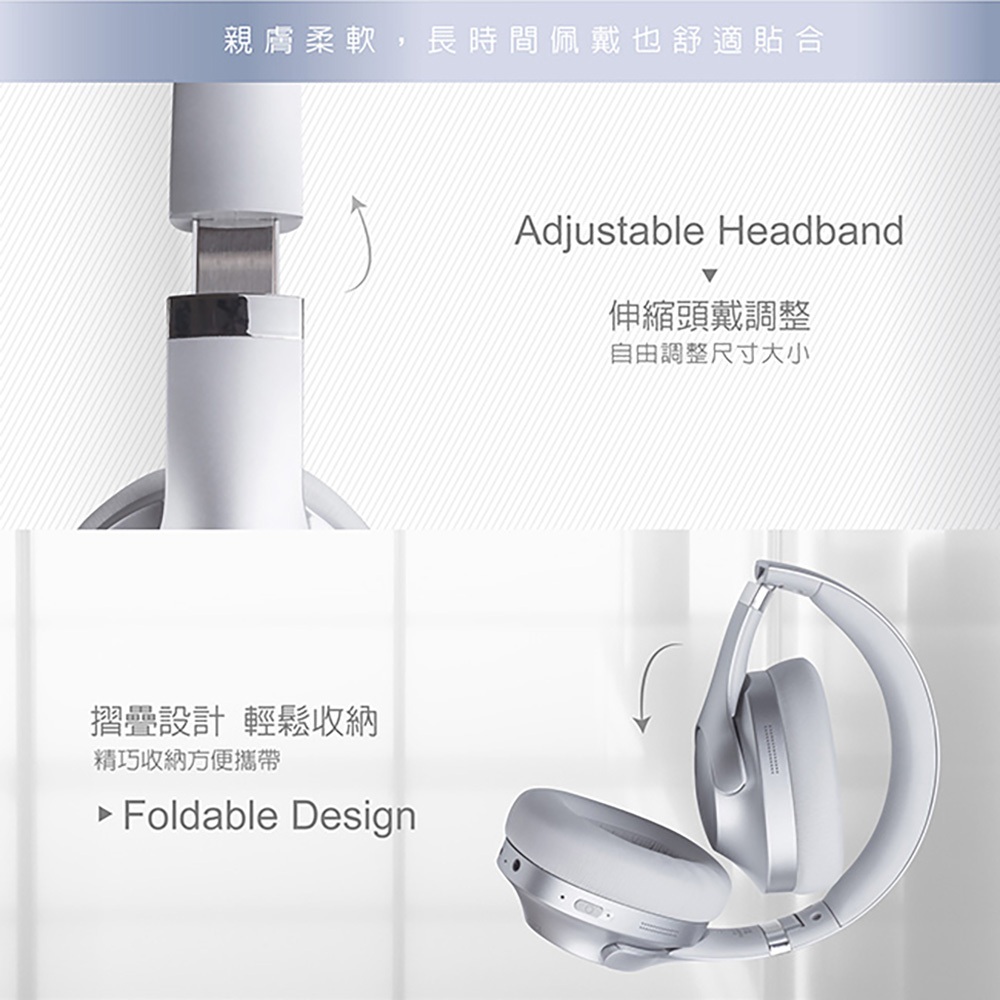 E-books SS64 Bluetooth Headset Microphone ANC Noise Cancellation Fast Charging Foldable Support iOS/Android, , large