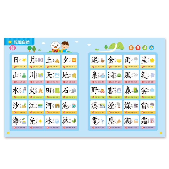 [風車圖書] FOOD超人小手點讀國字圖解百科, , large