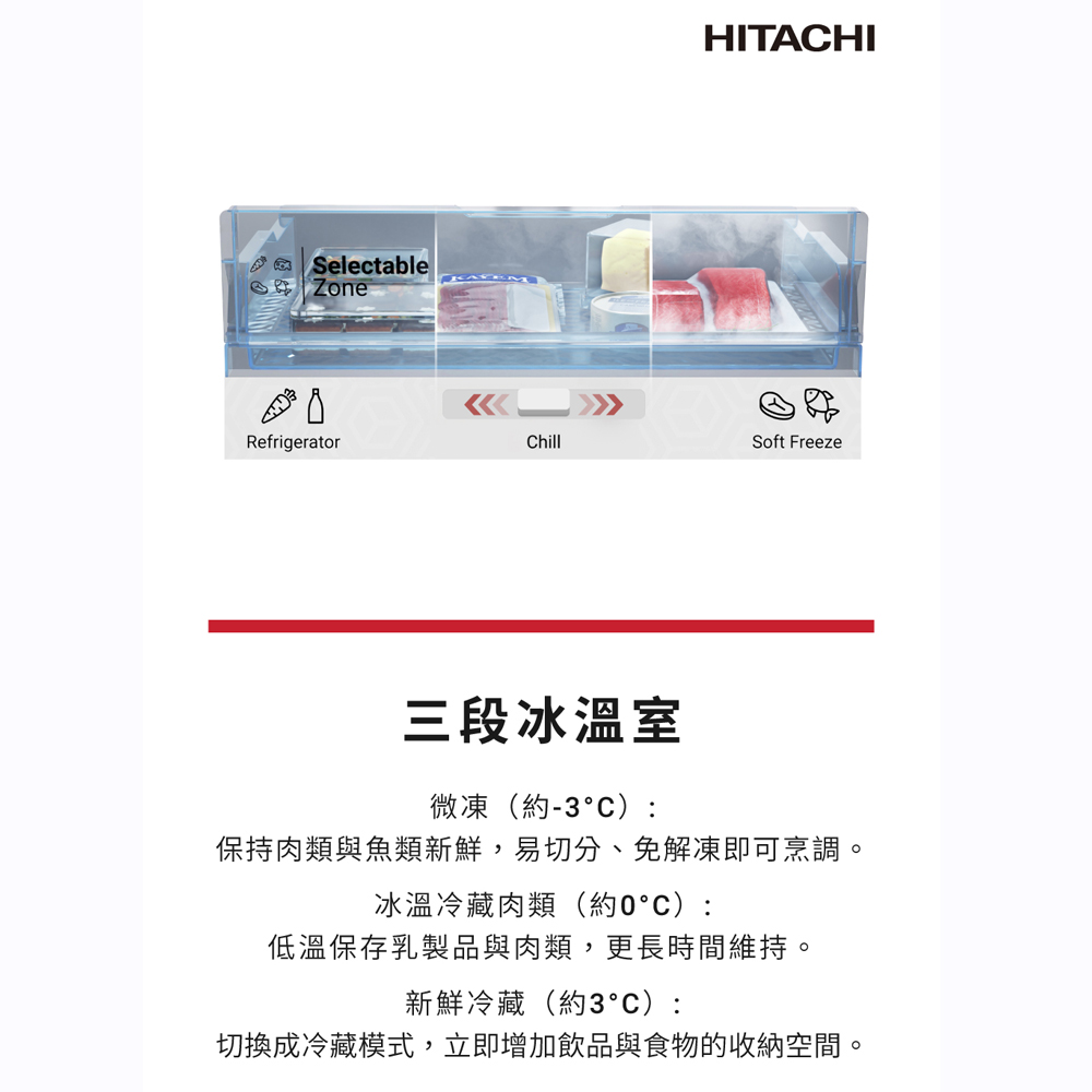 HITACHI 日立399公升變頻兩門冰箱-典雅白 HRTN6443S-PWHTW, , large