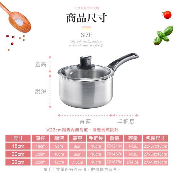 PERFECT 理想牌 金緻316不鏽鋼湯鍋附蓋 18cm附蓋-Leidea樂德兒, , large