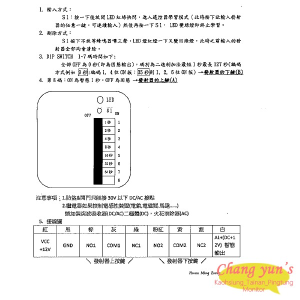 昌運監視器 環名 HM-9021A 滾碼式遙控接收主機 控制器 二鍵式 附兩顆遙控器, , large
