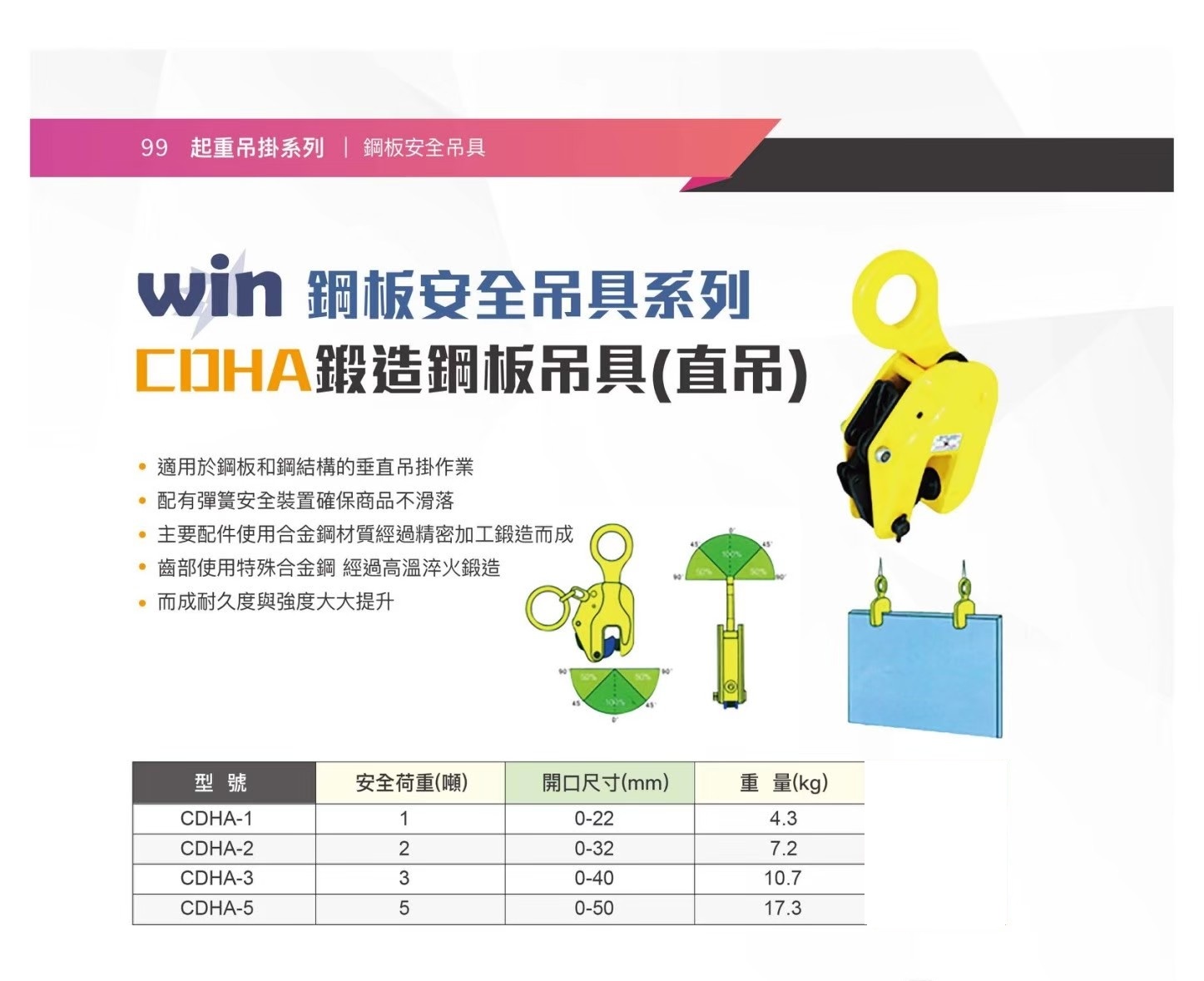 WIN 五金 WIN 安全吊具 3T 直吊 橫吊  鐵板吊具 鋼板吊具 夾具 鋼板夾鉗 鐵板夾鉗 吊鉗 鋼板專用, , large