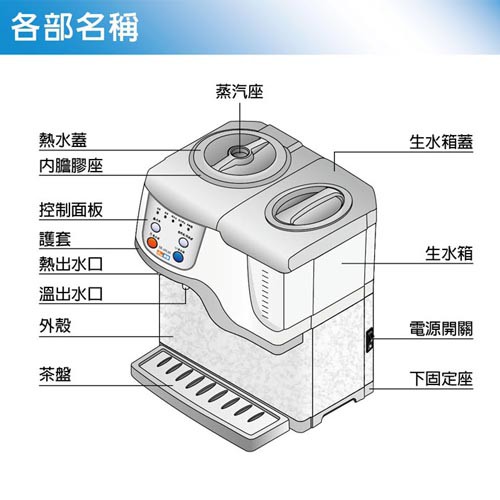 東龍 蒸汽式溫熱開飲機 TE-161AS, , large