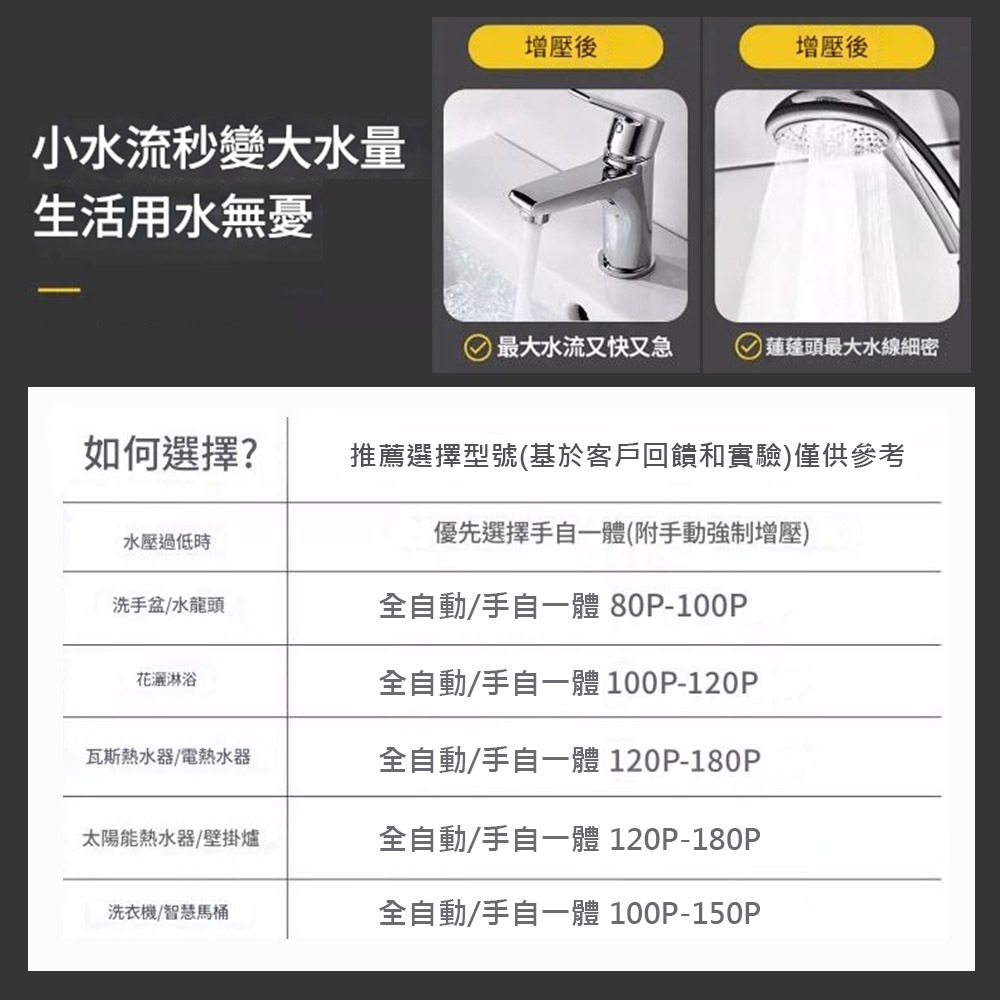 24V增壓泵100W, , large