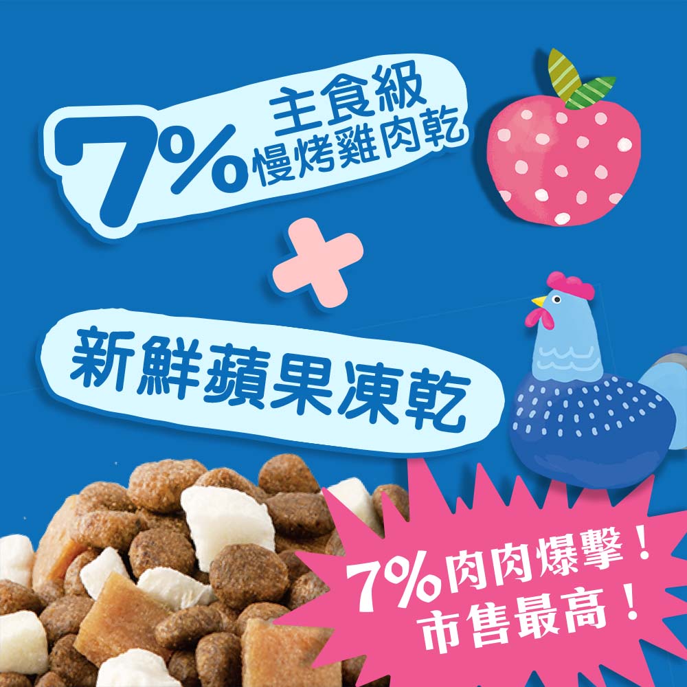 【優格】吃貨拼盤 全齡貓 爐烤火鴨雞佐蘋果 高肉量配方1.5磅 #1(貓飼料/貓糧), , large