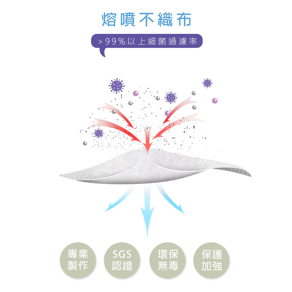 textile, , large
