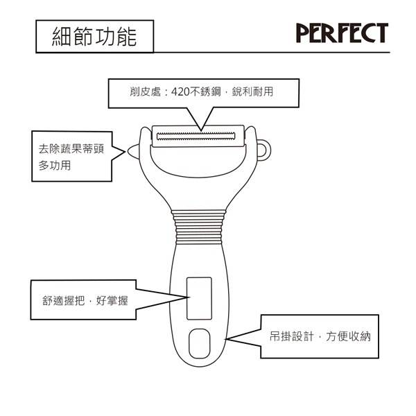 PERFECT 理想牌 晶鑽削皮刀 刨刀藍色-Leidea樂德兒, , large