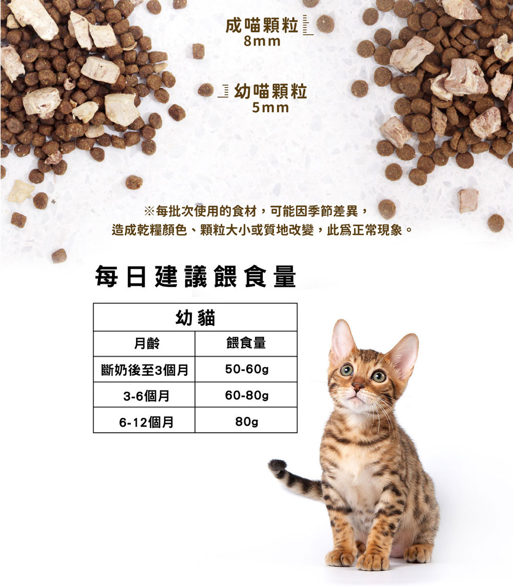 【TRILOGY奇境】澳洲無穀幼貓飼料 貓乾糧 尖吻鱸鮪魚+羊肺凍乾1.2kg, , large