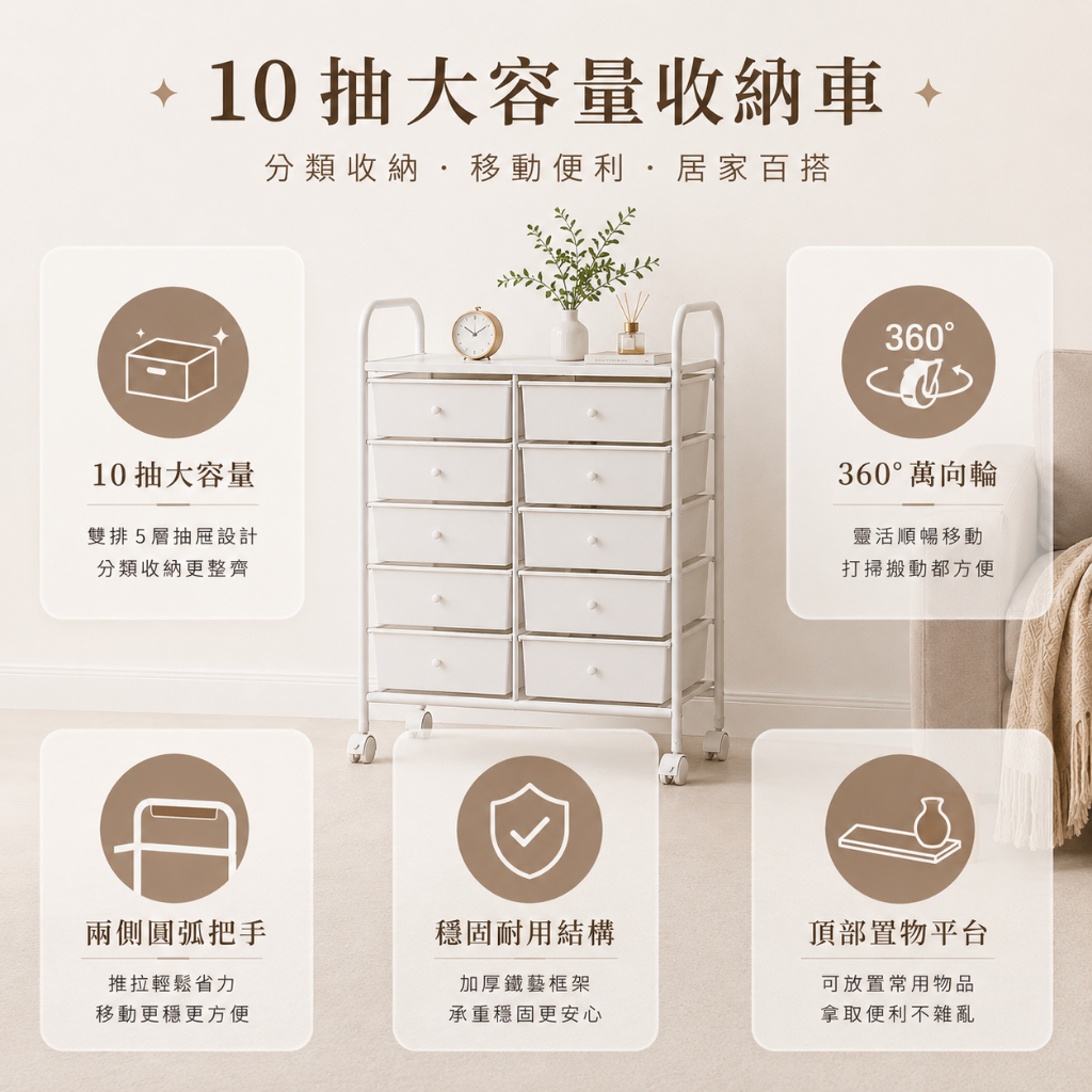 【Roomix】台灣製 韓系極簡十層抽屜收納車 (移動式/置物推車/美甲車/辦公收納/居家整理) INS風奶油白, , large