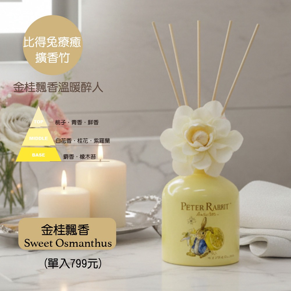 [Shih Feng] [Peter Rabbit] Healing Diffuser 200ml (2-pack), , large