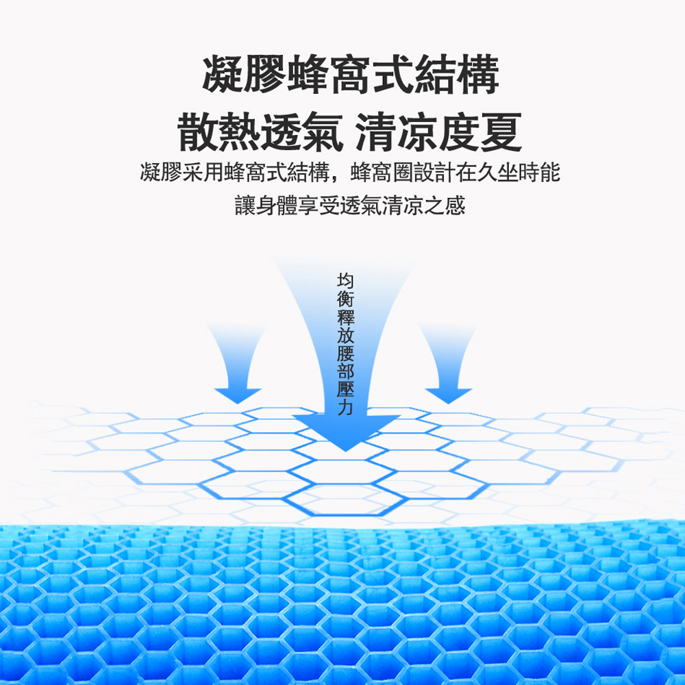 【Bicycle Cooling Seat Cushion】Gel Seat for Bikes &ndash; Relieves Pressure, Provides Comfort and Coolness, , large