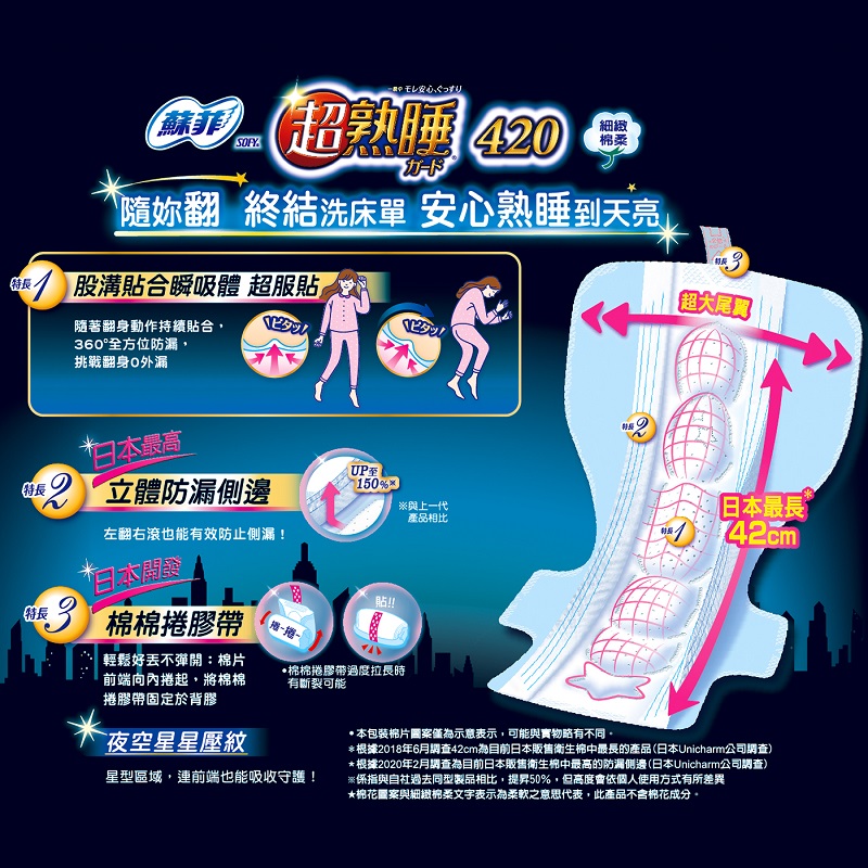 蘇菲彈力超熟睡夜用潔翼衛生棉, , large