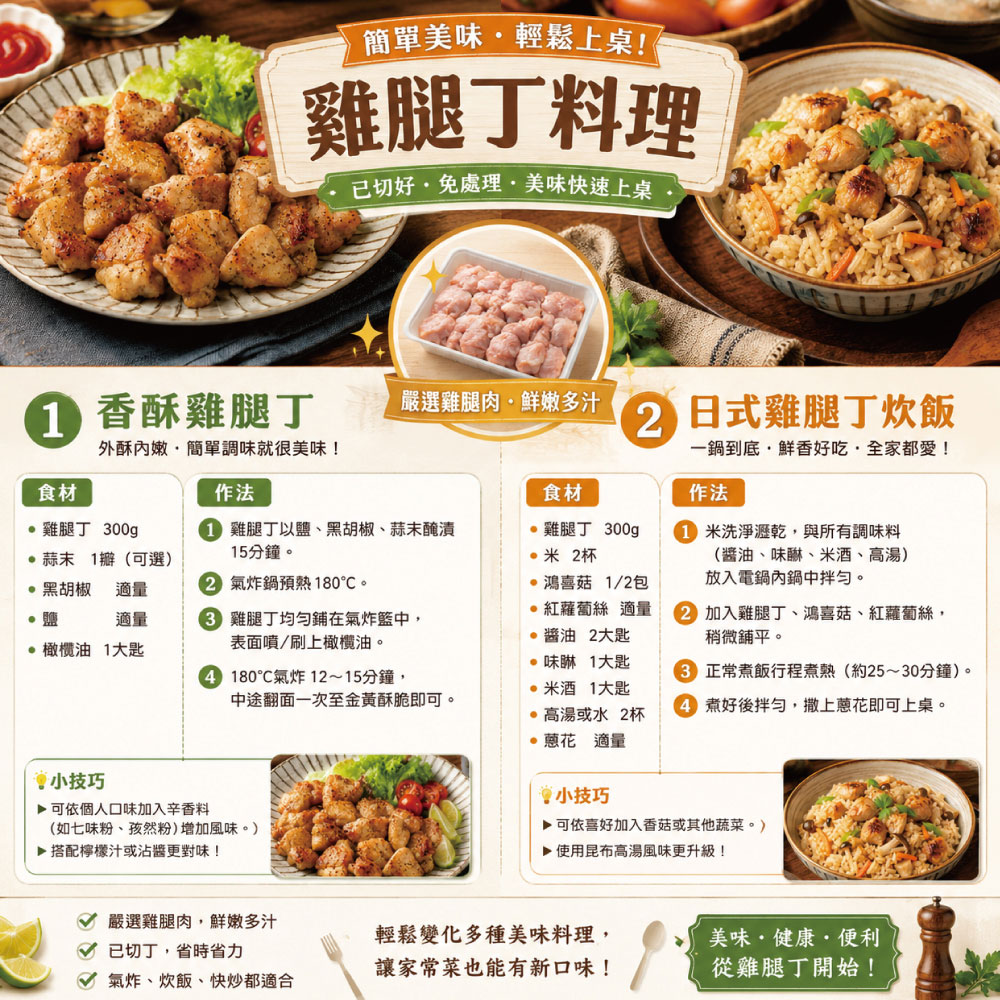 約克街肉鋪 台灣國產優質去骨雞腿丁1包(200g&plusmn;10%/包)_任選, , large