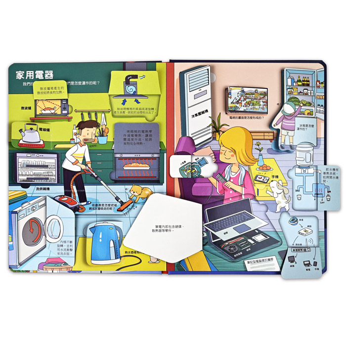 [風車圖書] 趣味科學知識翻翻書-揭秘機械, , large