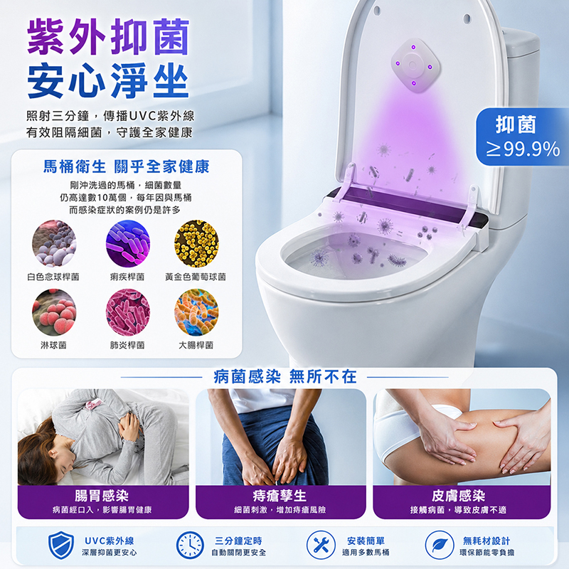 [翊承國際]【免運 + 贈品】馬桶抑菌UV燈 【通過多項認證】, , large