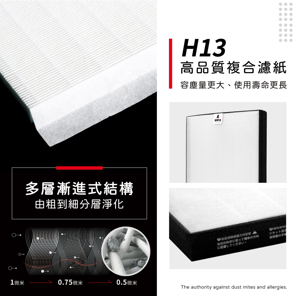 蟎著媽 適用 夏普 SHARP FU-G50T-W FU-H40T-W FZ-M50HFE FZ-M50DFE 空氣清淨機 濾網, , large