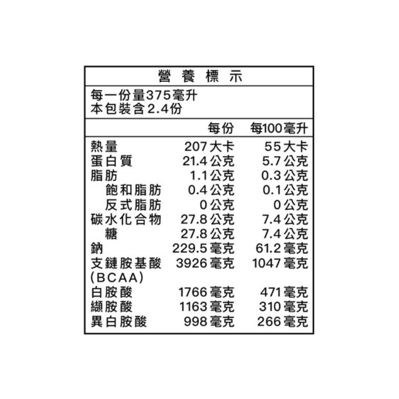 福樂超能蛋白營養牛乳鮮莓口味936ml, , large