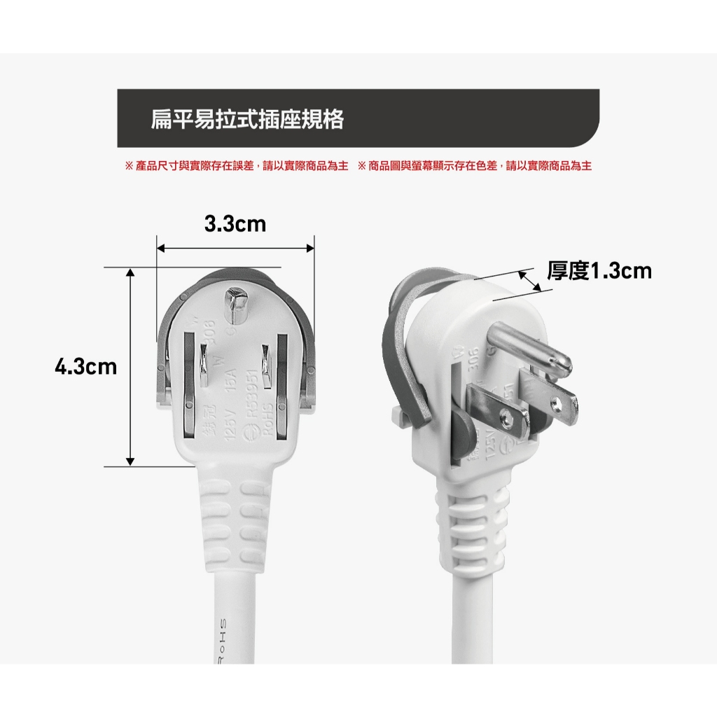 【台灣製造】熱銷款三插孔 極簡白  USB延長線 5開3座+2A1C 1.8M 扁頭插頭 獨立開關 熱銷A0001, , large