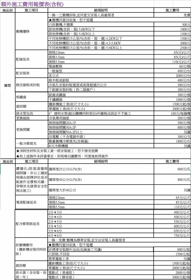 【HITACHI 日立】 3-4坪R32變頻《冷暖旗艦型》一對一冷氣 RAC-28HP/RAS-28HQP1, , large
