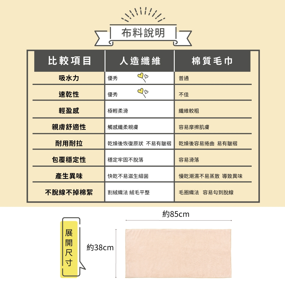【千康購物網】Mapepe 瞬間吸水毛巾-可可棕, , large