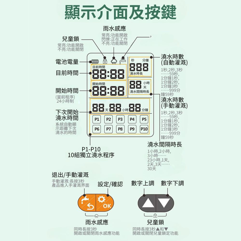 雨天感應定時自動澆花器-黑色中文標準款, , large