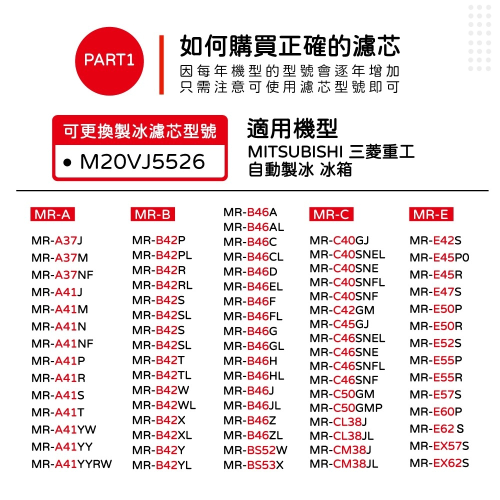 適用 三菱 Mitsubishi 冰箱 製冰盒 MR-BX52W BX53X WX61C MR-Z65 濾棉 濾芯 濾網, , large