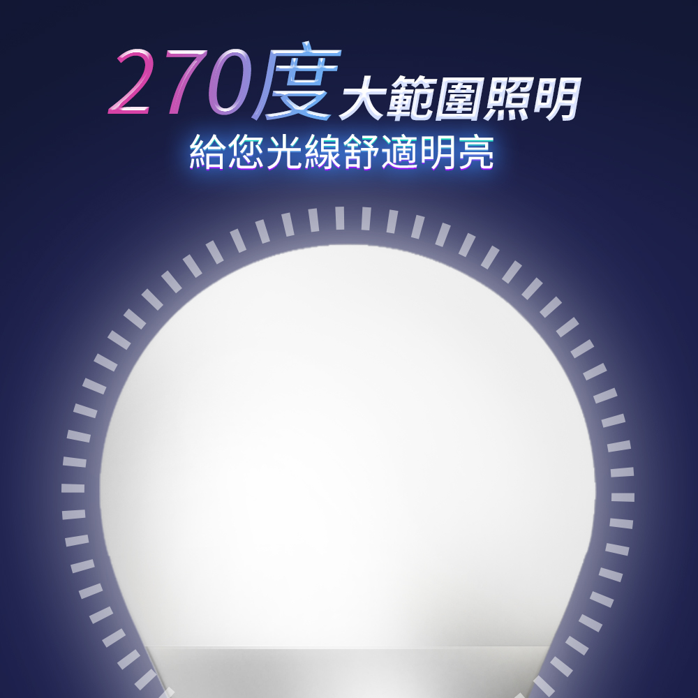 Everlight億光 8入組 12W亮度 超節能plus 僅9.2W用電量(黃光), 黃光, large
