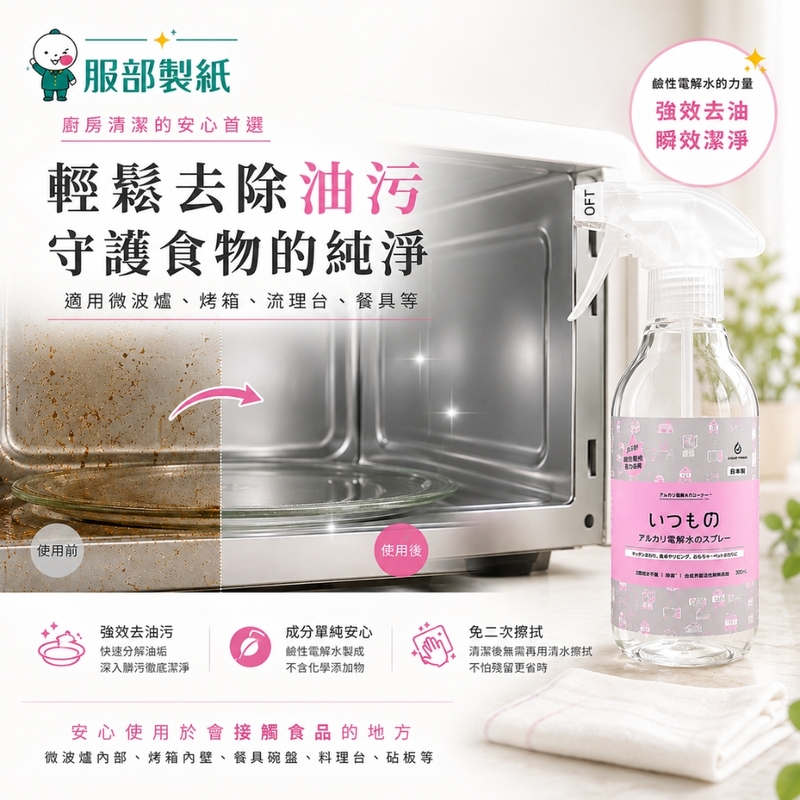 〔本野有限公司〕日本服部製紙鹼性電解水去污清潔噴霧300ml -2入組, , large