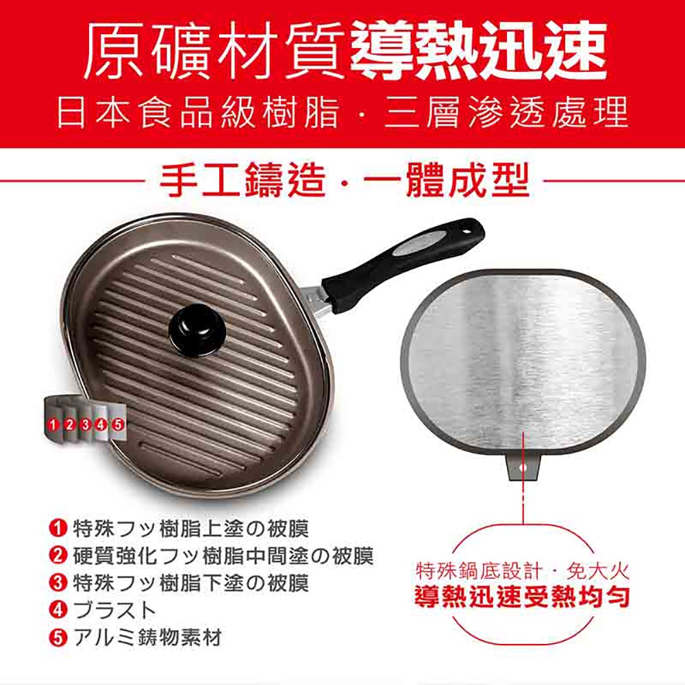 【日本Peacetar必仕達】澳洲原礦 手工鑄造 輕食系列 牛排專用鍋33cm, , large