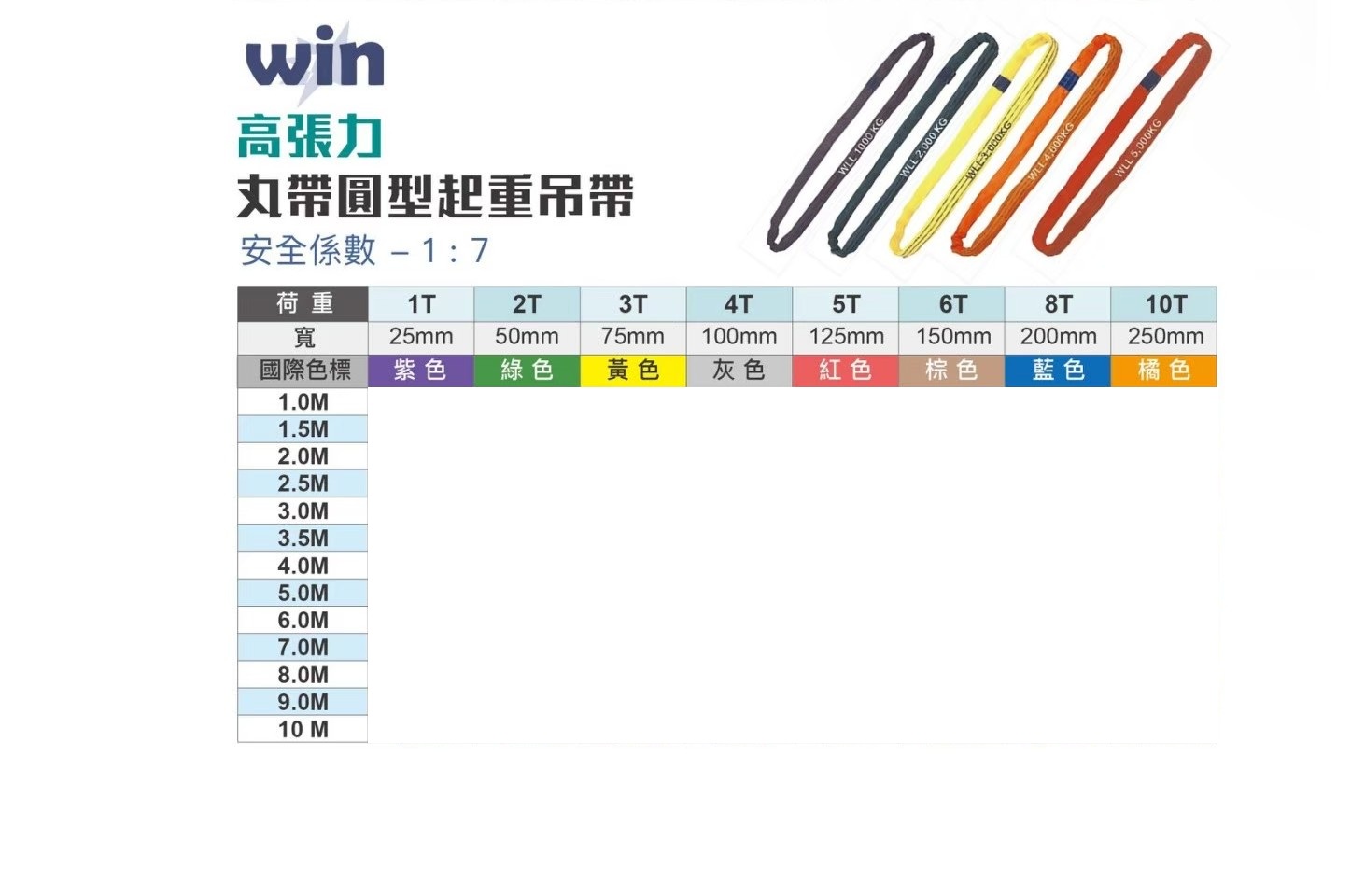 WIN 五金 WIN 7倍破斷 1T*1M 起重吊帶 圓型吊帶 尼龍吊帶 高荷重吊帶 圓形吊帶  起重吊 丸型吊帶, , large