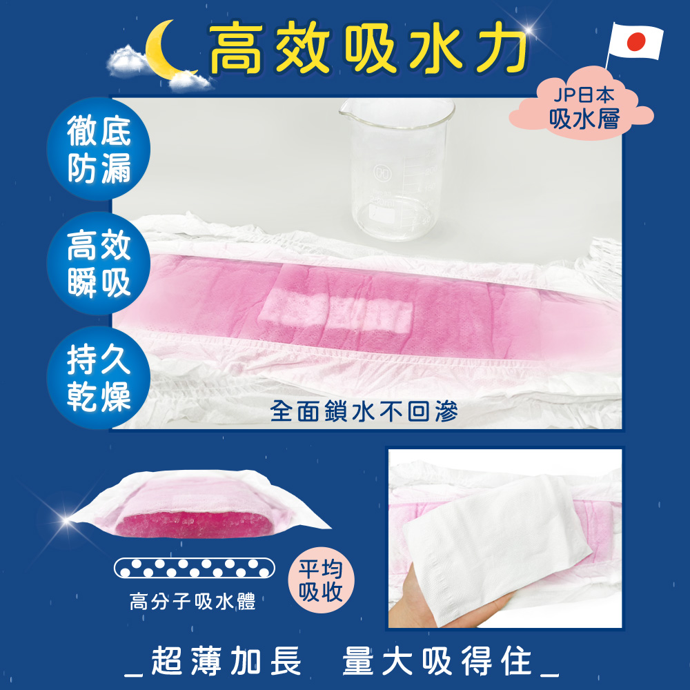 【舒芯】超薄抑菌涼感舒眠褲(M-L/2片*6包), , large