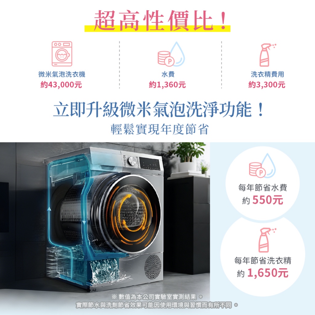 【Livella】日本洗衣機專用微氣泡產生器/洗衣機微氣泡產生器/溫和衣物護理器/深層潔淨/省水節水/洗衣機淨化器, , large