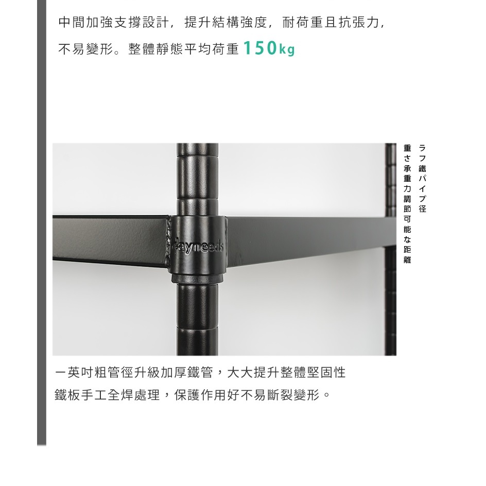 【Y HOUSE】120x60x90公分 三層無洞鐵板收納層架 置物架 鐵架-烤漆白, , large
