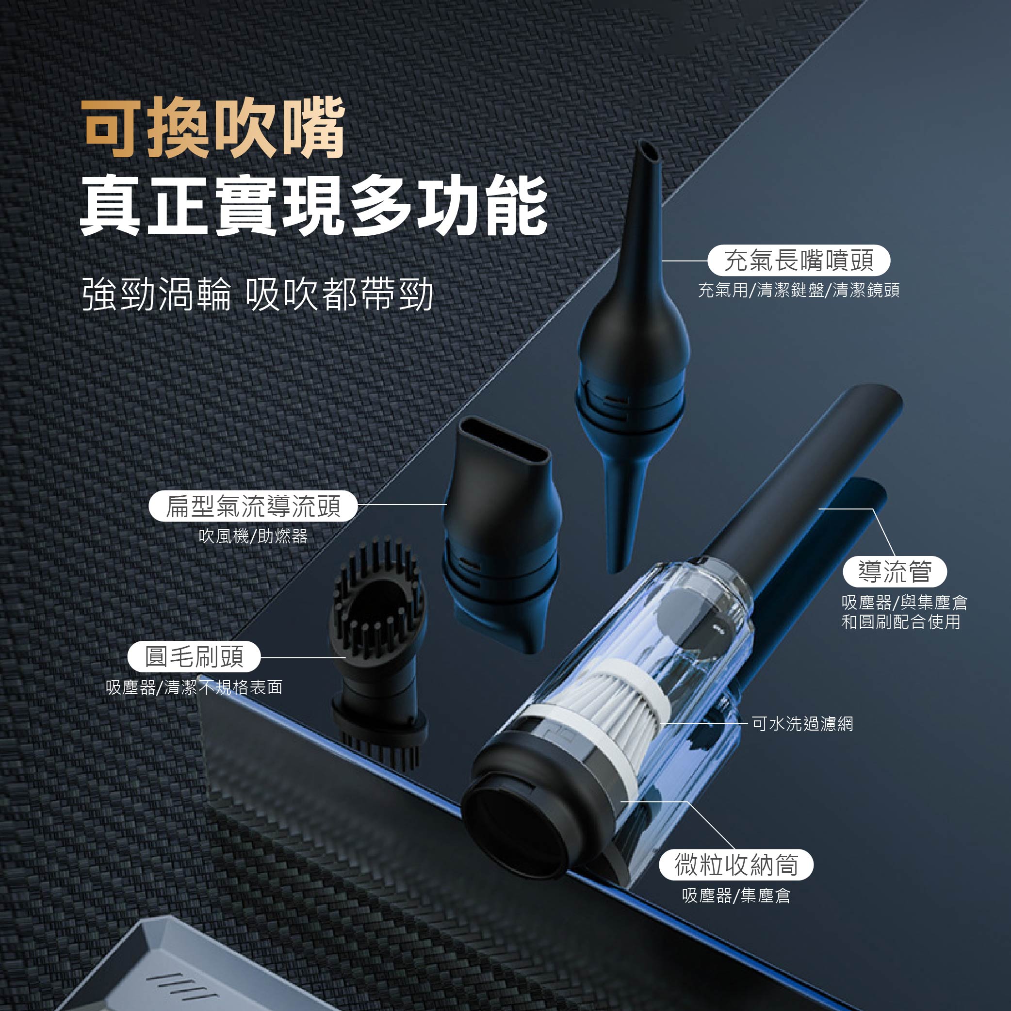 鉅玉經典｜多功能極速暴力風扇【檢驗合格】吹塵機 吸塵器 充氣幫浦  附多款配件 露營/工地/洗車/清潔 EDS-B262, , large